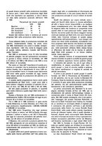giornale/CFI0402138/1936/unico/00000161