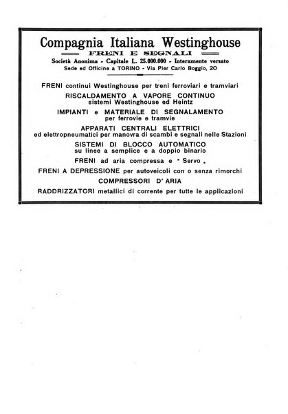 La tecnica professionale. Servizio lavori, linea e impianti raccolta di studi e notizie per l'istruzione del personale ferroviario