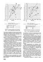 giornale/CFI0402138/1936/unico/00000222