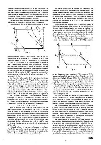 La tecnica professionale. Servizio lavori, linea e impianti raccolta di studi e notizie per l'istruzione del personale ferroviario