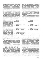 giornale/CFI0402138/1936/unico/00000237