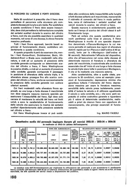 La tecnica professionale. Servizio lavori, linea e impianti raccolta di studi e notizie per l'istruzione del personale ferroviario