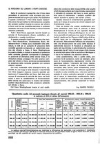 giornale/CFI0402138/1936/unico/00000262