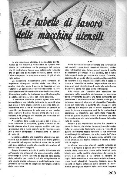 La tecnica professionale. Servizio lavori, linea e impianti raccolta di studi e notizie per l'istruzione del personale ferroviario