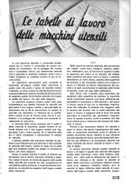 giornale/CFI0402138/1936/unico/00000281