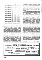 giornale/CFI0402138/1936/unico/00000286