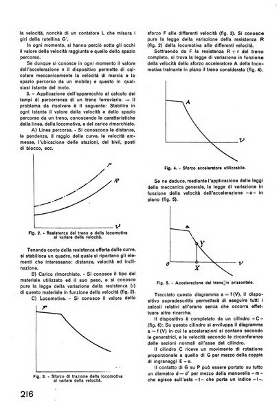 La tecnica professionale. Servizio lavori, linea e impianti raccolta di studi e notizie per l'istruzione del personale ferroviario