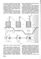 giornale/CFI0402138/1936/unico/00000308