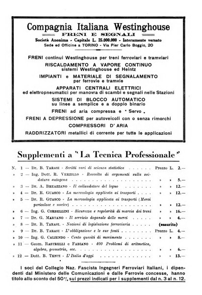 La tecnica professionale. Servizio lavori, linea e impianti raccolta di studi e notizie per l'istruzione del personale ferroviario