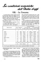 giornale/CFI0402138/1936/unico/00000335