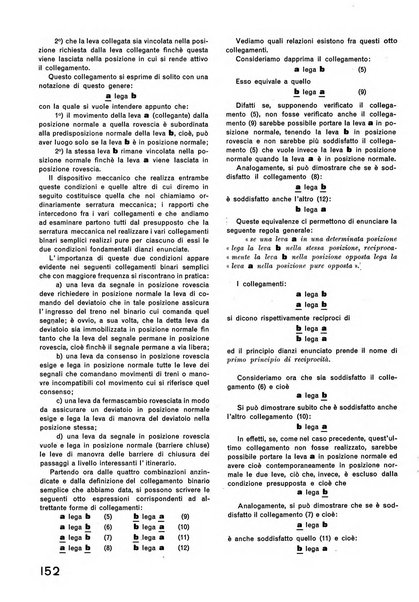 La tecnica professionale. Servizio lavori, linea e impianti raccolta di studi e notizie per l'istruzione del personale ferroviario