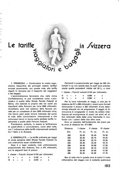 La tecnica professionale. Servizio lavori, linea e impianti raccolta di studi e notizie per l'istruzione del personale ferroviario