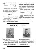 giornale/CFI0402138/1936/unico/00000412