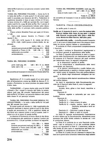 La tecnica professionale. Servizio lavori, linea e impianti raccolta di studi e notizie per l'istruzione del personale ferroviario