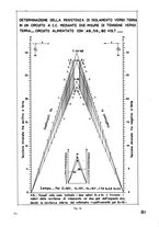 giornale/CFI0402138/1937/unico/00000009