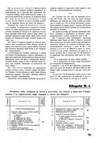 giornale/CFI0402138/1937/unico/00000019