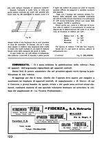 giornale/CFI0402138/1937/unico/00000054