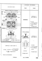 giornale/CFI0402138/1937/unico/00000129