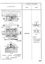 giornale/CFI0402138/1937/unico/00000163