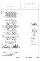 giornale/CFI0402138/1937/unico/00000165