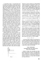 giornale/CFI0402138/1937/unico/00000181