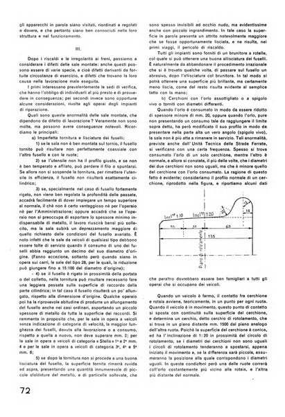 La tecnica professionale. Servizio lavori, linea e impianti raccolta di studi e notizie per l'istruzione del personale ferroviario