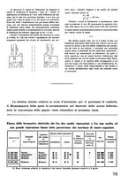 giornale/CFI0402138/1937/unico/00000193