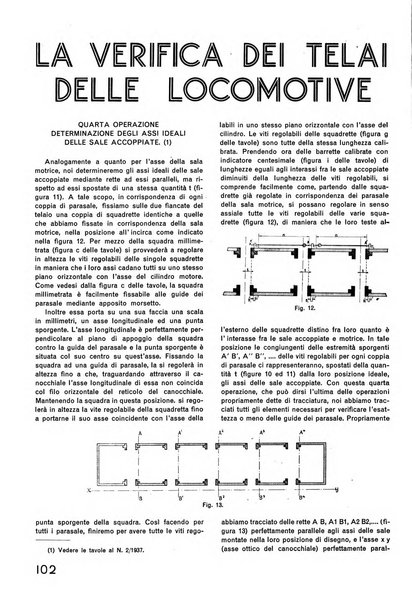 La tecnica professionale. Servizio lavori, linea e impianti raccolta di studi e notizie per l'istruzione del personale ferroviario