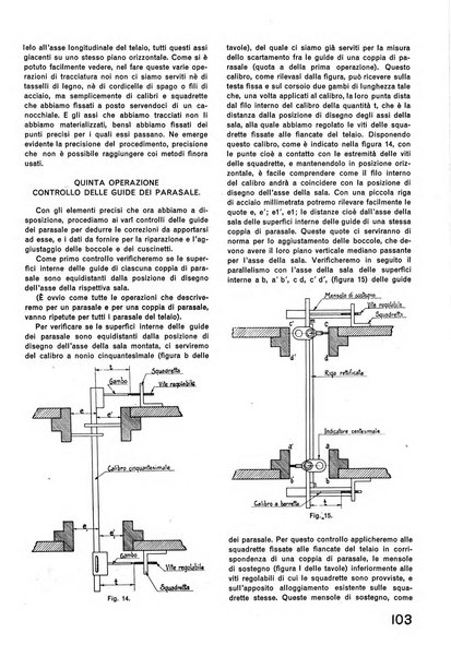 La tecnica professionale. Servizio lavori, linea e impianti raccolta di studi e notizie per l'istruzione del personale ferroviario