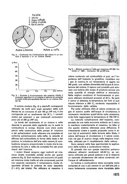 La tecnica professionale. Servizio lavori, linea e impianti raccolta di studi e notizie per l'istruzione del personale ferroviario