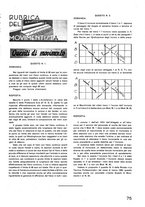 giornale/CFI0402138/1937/unico/00000391