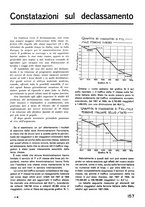 giornale/CFI0402138/1937/unico/00000489