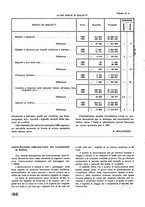 giornale/CFI0402138/1937/unico/00000522