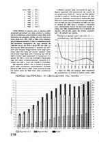 giornale/CFI0402138/1937/unico/00000544