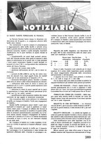 giornale/CFI0402138/1937/unico/00000557