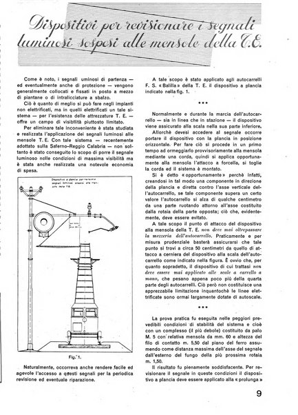 La tecnica professionale. Servizio lavori, linea e impianti raccolta di studi e notizie per l'istruzione del personale ferroviario