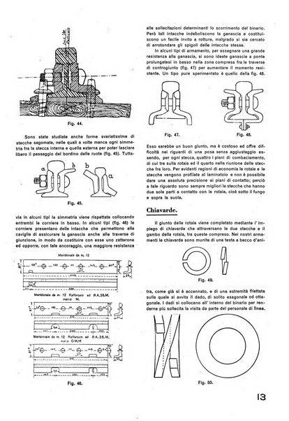 La tecnica professionale. Servizio lavori, linea e impianti raccolta di studi e notizie per l'istruzione del personale ferroviario