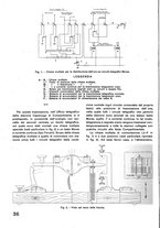 giornale/CFI0402138/1938/unico/00000046