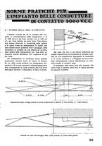 giornale/CFI0402138/1938/unico/00000069