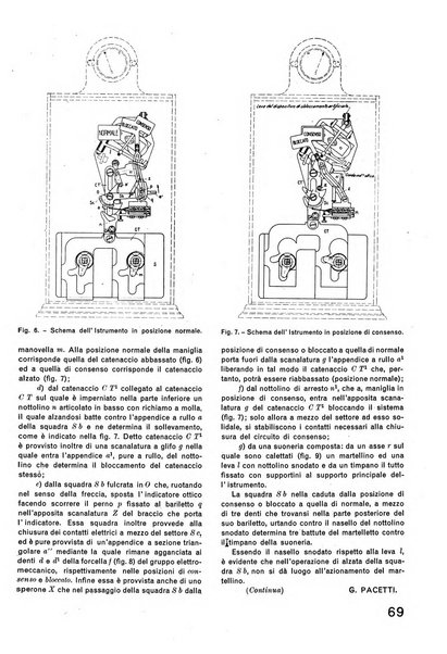 La tecnica professionale. Servizio lavori, linea e impianti raccolta di studi e notizie per l'istruzione del personale ferroviario