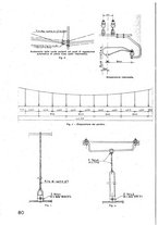 giornale/CFI0402138/1938/unico/00000098