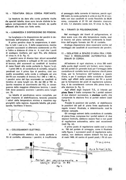 La tecnica professionale. Servizio lavori, linea e impianti raccolta di studi e notizie per l'istruzione del personale ferroviario