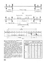 giornale/CFI0402138/1938/unico/00000100