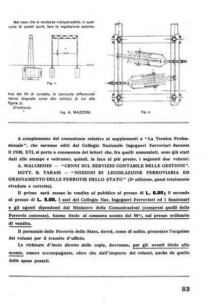 La tecnica professionale. Servizio lavori, linea e impianti raccolta di studi e notizie per l'istruzione del personale ferroviario