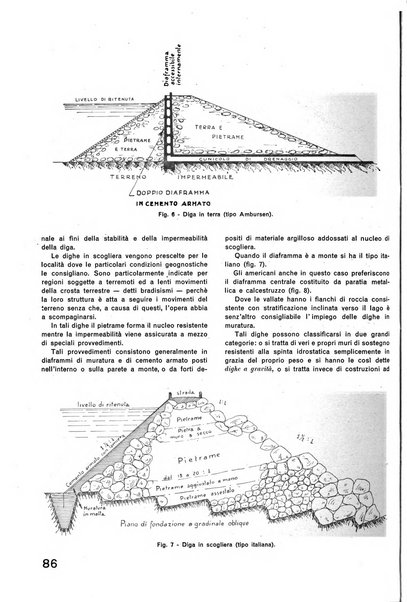 La tecnica professionale. Servizio lavori, linea e impianti raccolta di studi e notizie per l'istruzione del personale ferroviario