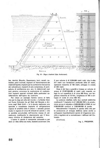 La tecnica professionale. Servizio lavori, linea e impianti raccolta di studi e notizie per l'istruzione del personale ferroviario