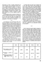 giornale/CFI0402138/1938/unico/00000155