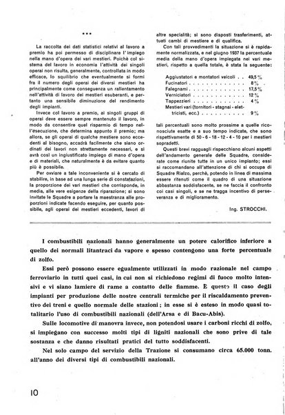 La tecnica professionale. Servizio lavori, linea e impianti raccolta di studi e notizie per l'istruzione del personale ferroviario