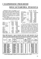 giornale/CFI0402138/1938/unico/00000157