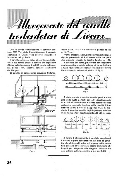 La tecnica professionale. Servizio lavori, linea e impianti raccolta di studi e notizie per l'istruzione del personale ferroviario